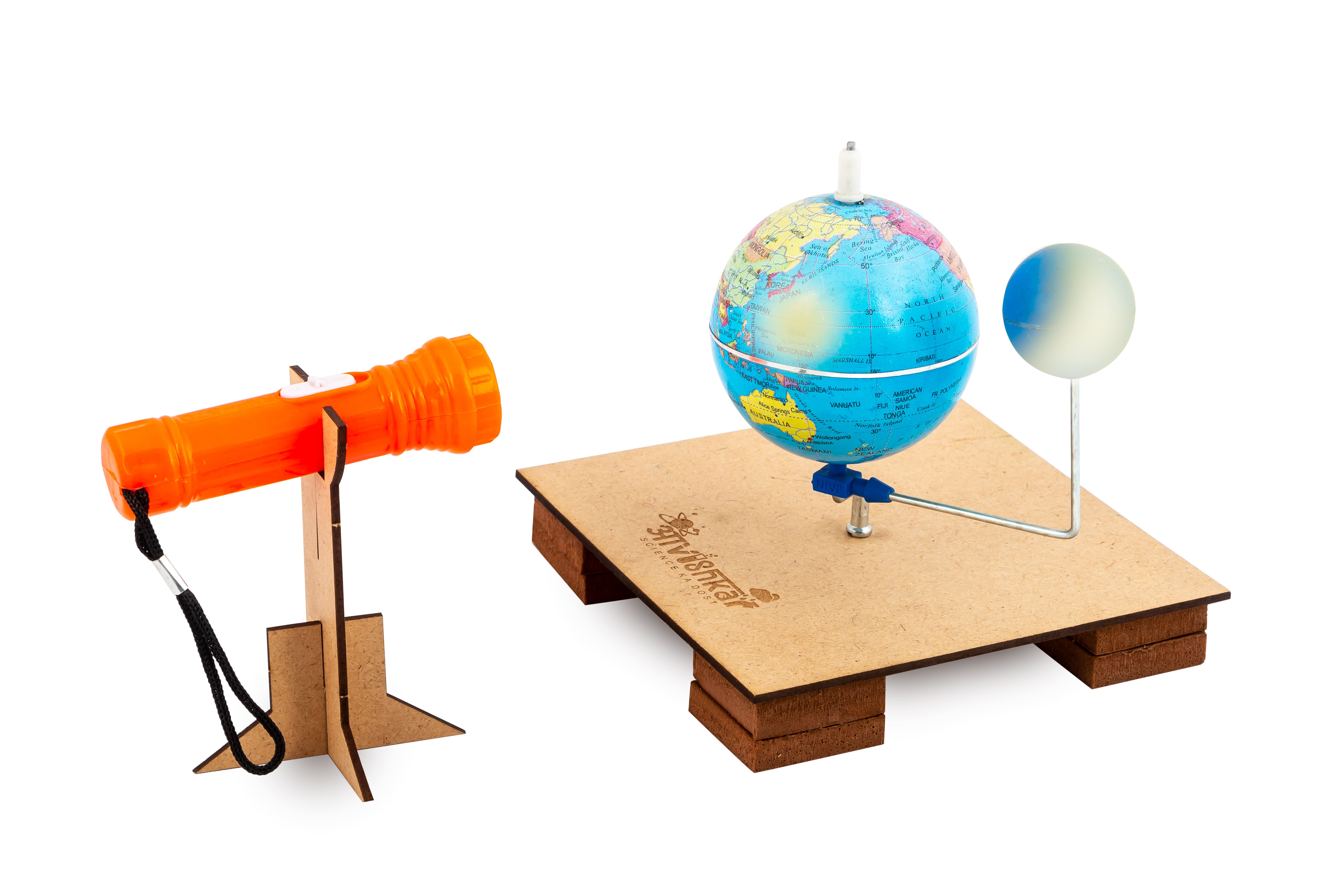 Earth and its Rotation